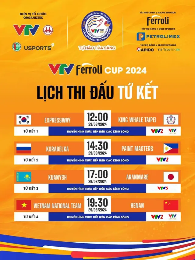 VTV5 VTV6 trực tiếp bóng chuyền Việt Nam vs Hà Nam (TQ), 17h00 hôm nay, tứ kết VTV Cup 2024 - Ảnh 4.