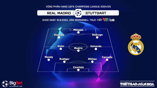 Nhận định, soi tỷ lệ Real Madrid vs Stuttgart (2h00, 18/9), vòng đấu hạng Champions League 2024/25 - Ảnh 2.