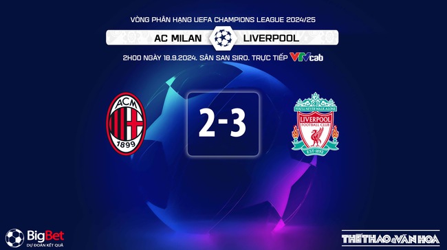 Nhận định, soi tỷ lệ AC Milan vs Liverpool (2h00, 18/9), Vòng đấu hạng Champions League 2024/25 - Ảnh 7.